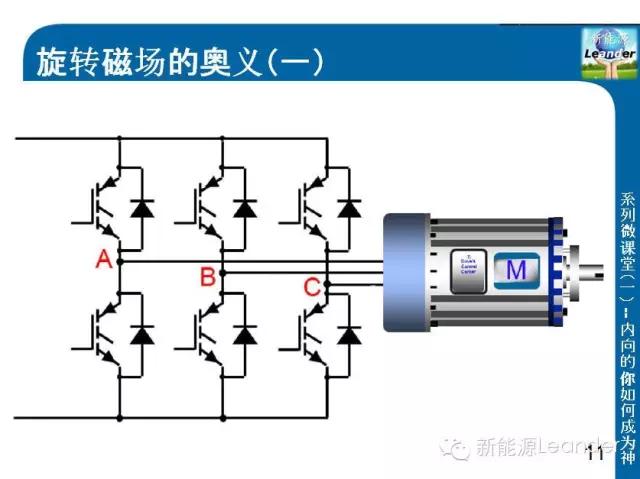 特斯拉models驱动电机拆解,特斯拉models的电机效率图