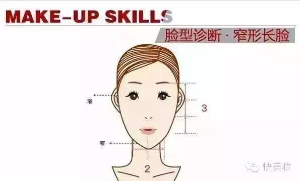 什么脸型合适膨胀色腮红,腮红画法拉长脸型