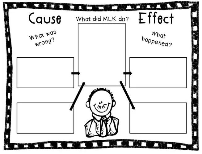 给孩子的思维导图课合适多大孩子,给孩子的思维导图绘本