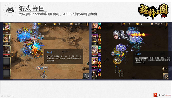 2016年LINKDAY杭州站重点产品汇总