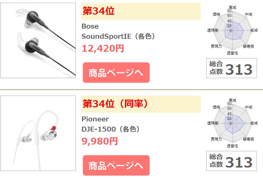 1more和beats耳机哪个好,1more大耳机