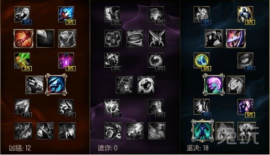 LOL艾克打野思路教学,lol艾克上单出装2021