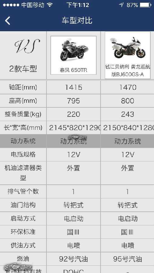 春风650tr优点和缺点,春风650tr老款与新款差别