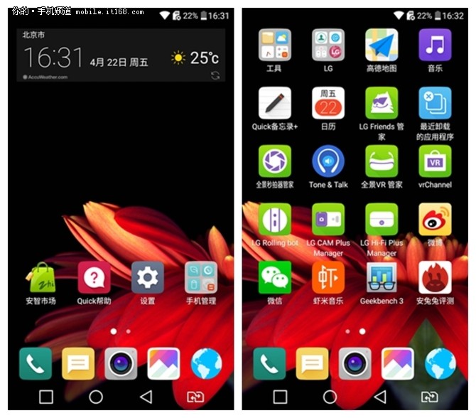 lgg5,lgg5鍙傛暟