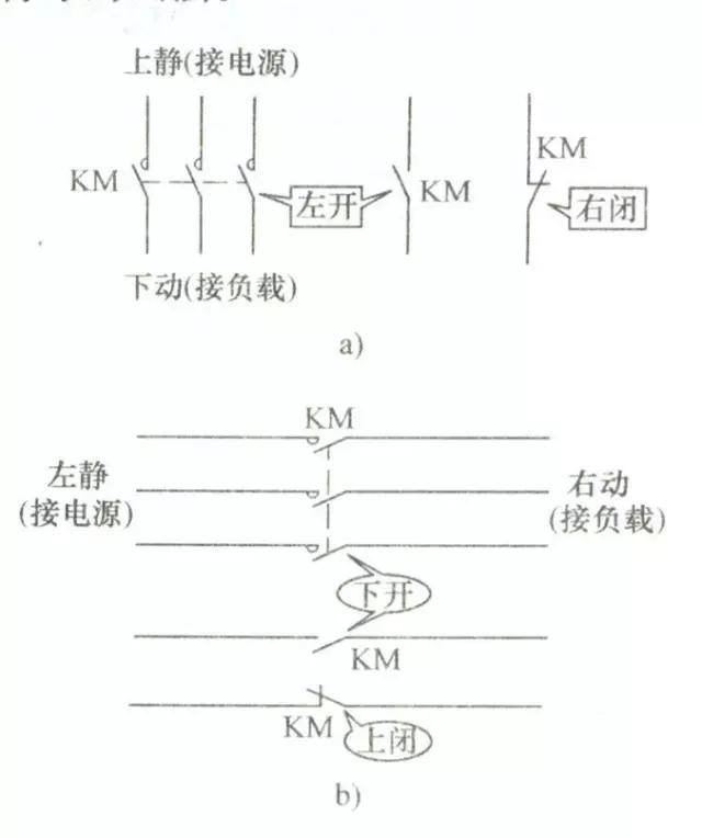 三相异步电动机正反转识图连线,三相异步电动机控制电路部分接线