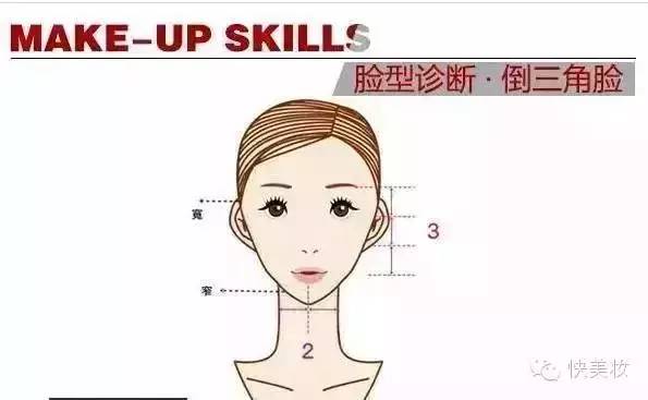 什么脸型合适膨胀色腮红,腮红画法拉长脸型