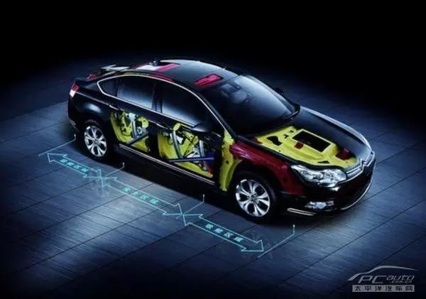 买二手车注意事项及费用计算方法,买卖二手车注意事项及保险