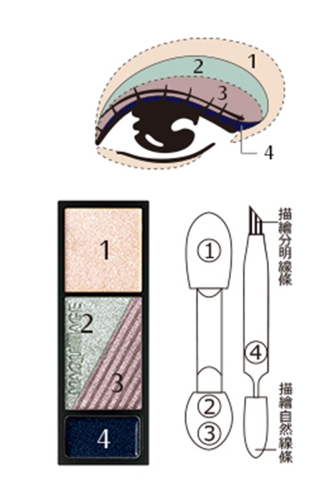 资生堂彩妆护肤品系列图片大全,资生堂流行美