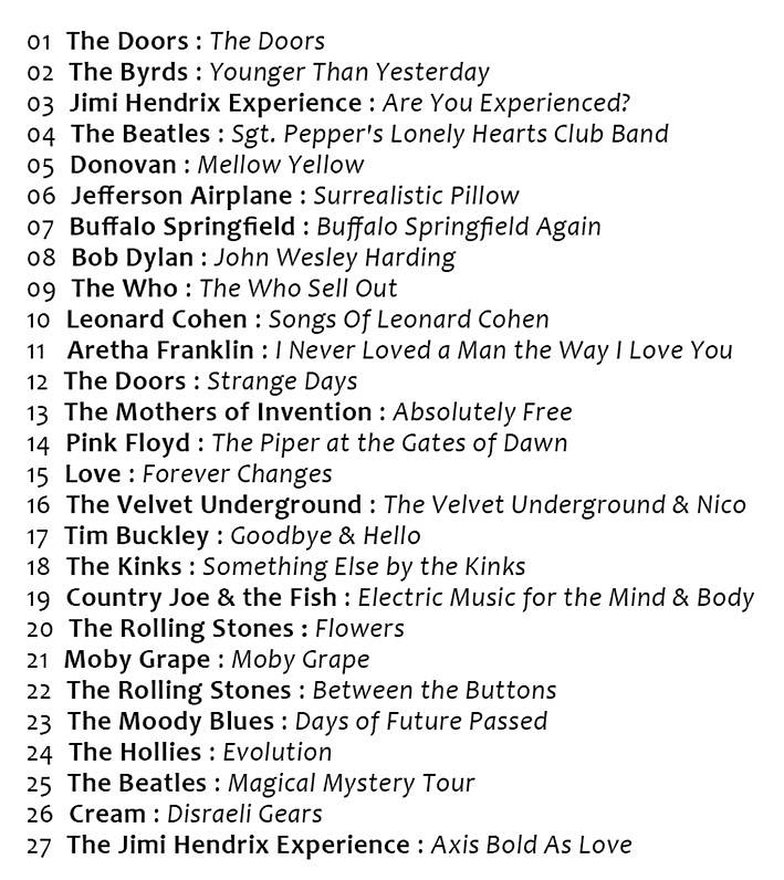 豆瓣十大影响力专辑,豆瓣评分前十专辑