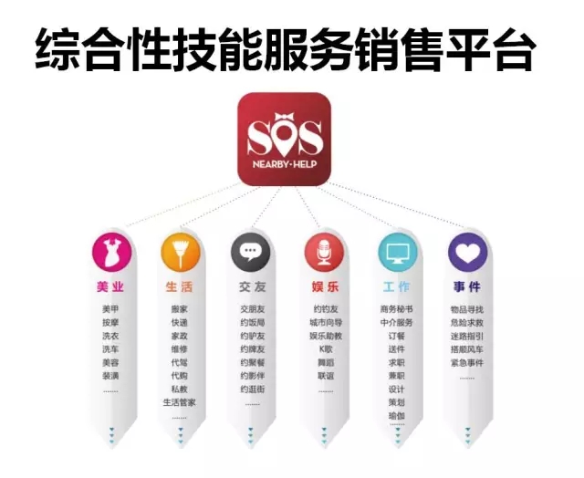 想创业又不知道做什么,想创业不知道做什么赚钱