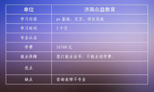 跑遍国内UI培训机构，实力对比，最合适你的是哪家？