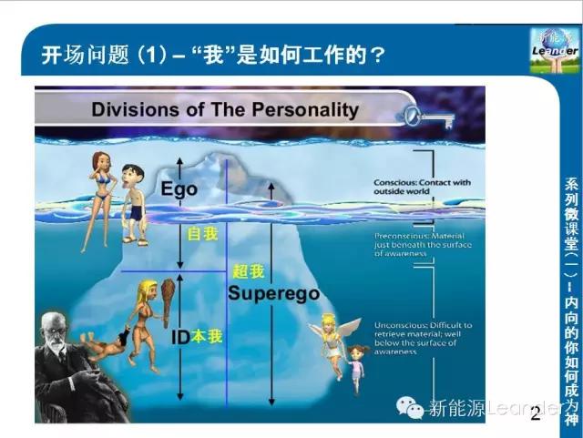 特斯拉models驱动电机拆解,特斯拉models的电机效率图