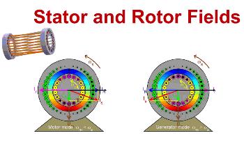 特斯拉models驱动电机拆解,特斯拉models的电机效率图