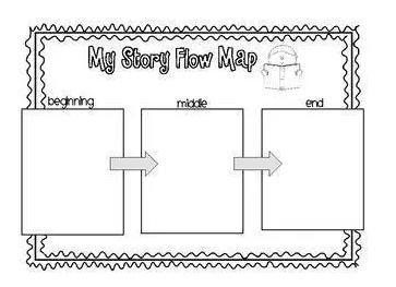 给孩子的思维导图课合适多大孩子,给孩子的思维导图绘本