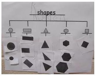 给孩子的思维导图课合适多大孩子,给孩子的思维导图绘本
