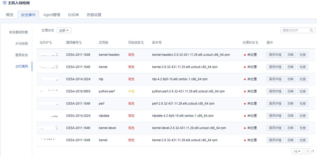 新增五大功能UHIDS让你的主机安全防护再升级