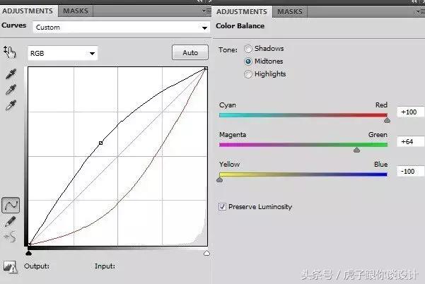 ps绘画水彩教程,ps滤镜模拟水彩画教程