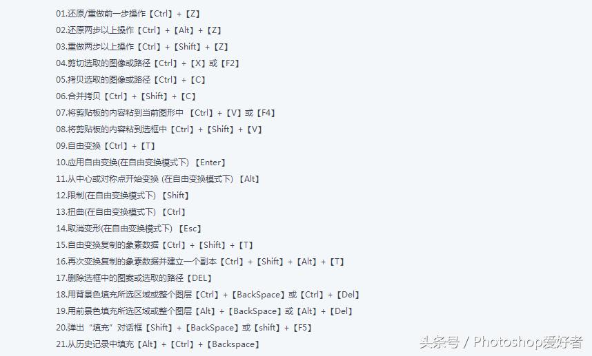 ps快捷键大全完全版,ps填充前景色快捷键是什么
