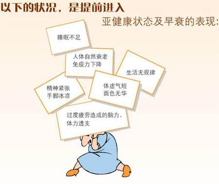 亚健康体态危害,不重视亚健康的真实案例