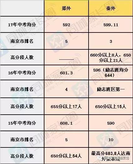 郑外好还是秦外好,秦外郑外到底谁更胜