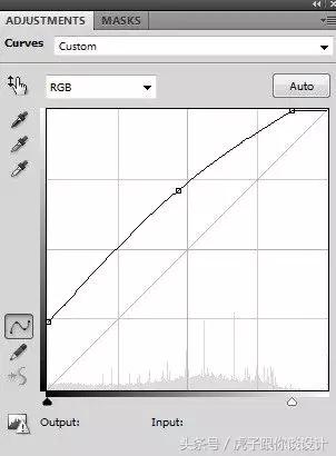 ps绘画水彩教程,ps滤镜模拟水彩画教程