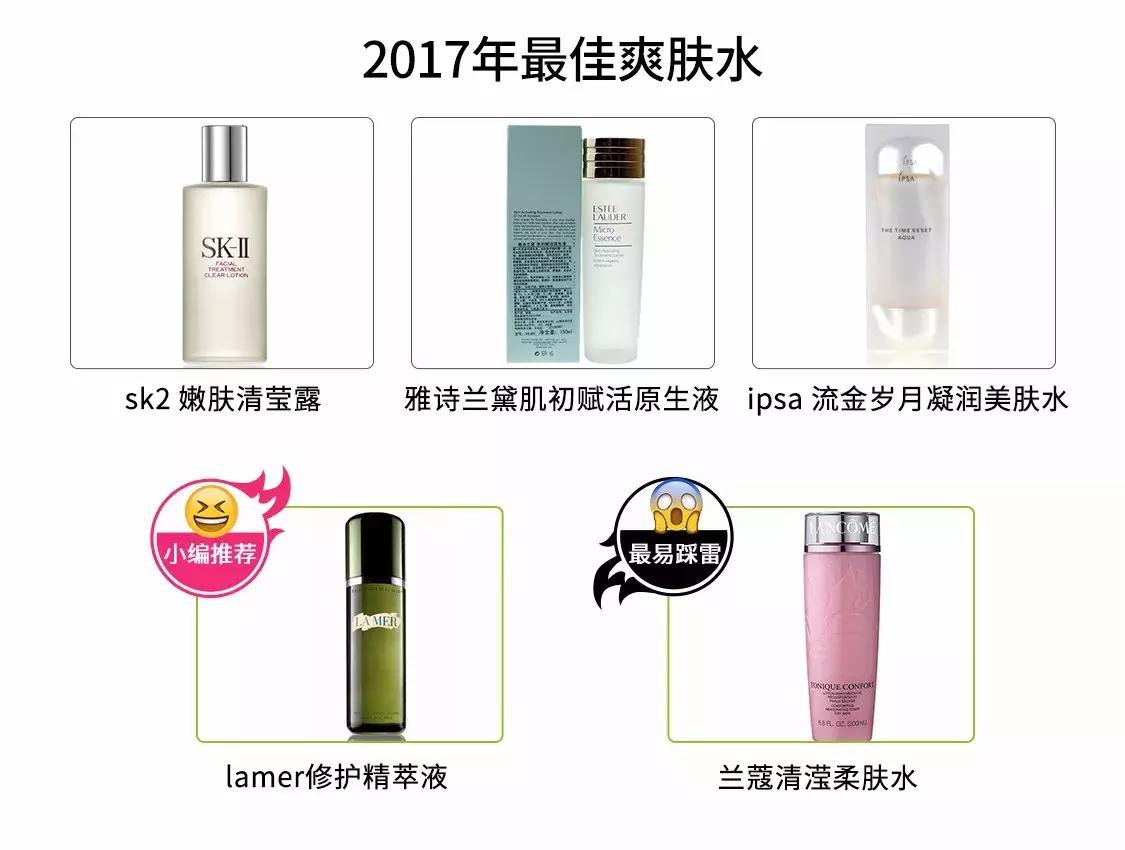 年度护肤品好物大总结,十大爆款高端护肤品排行榜