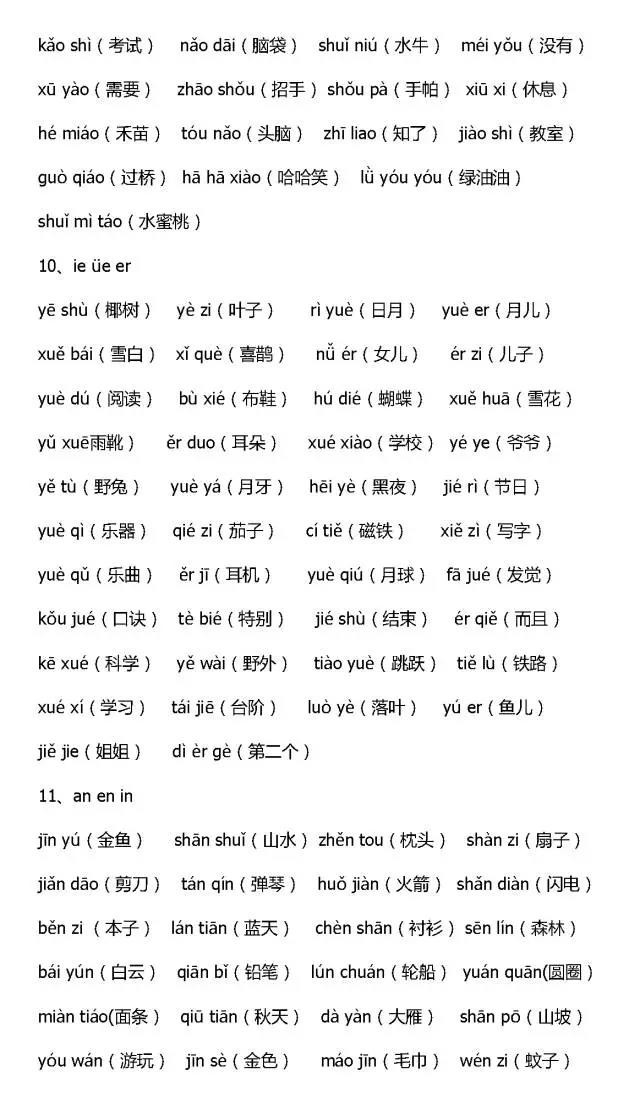 小学一年级语文音节拼读训练,教读一年级语文上音节拼读总汇