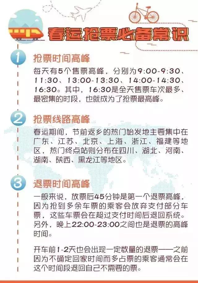 春运火车票今天开售你准备好了吗,春运火车票正式开售攻略收好