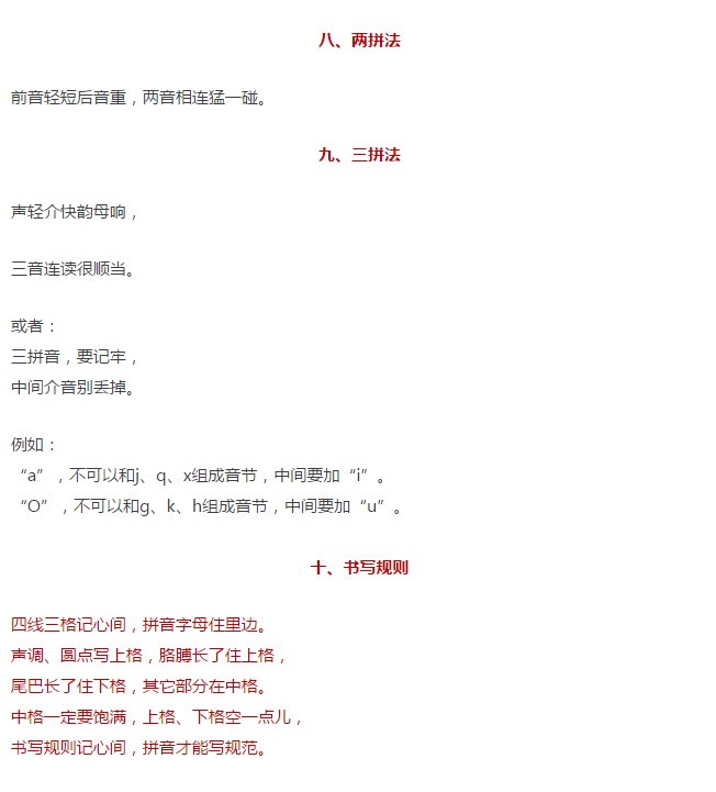 小学一年级语文音节拼读训练,教读一年级语文上音节拼读总汇