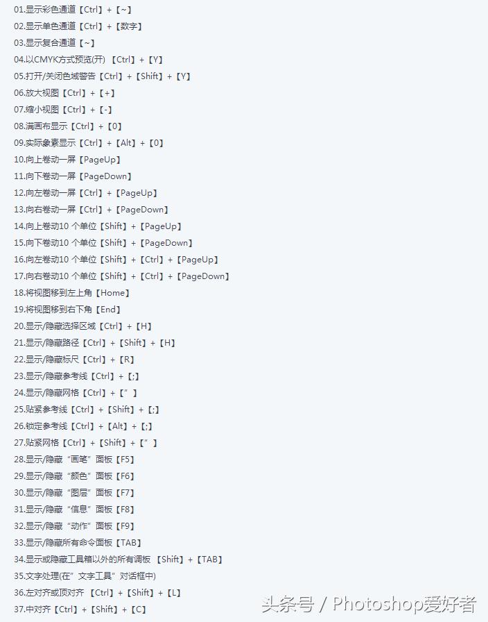 ps快捷键大全完全版,ps填充前景色快捷键是什么