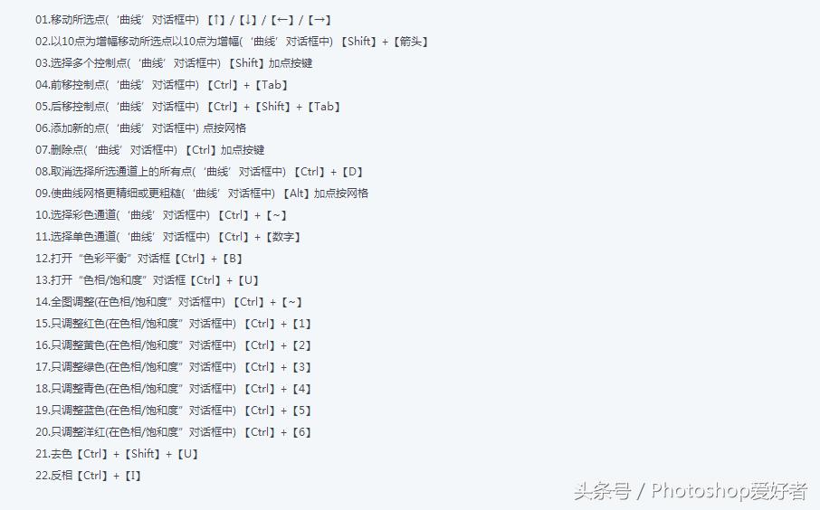 ps快捷键大全完全版,ps填充前景色快捷键是什么