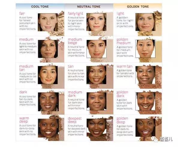 气垫粉底液粉膏哪个好上妆,气垫bb霜和粉底液哪个比较好用