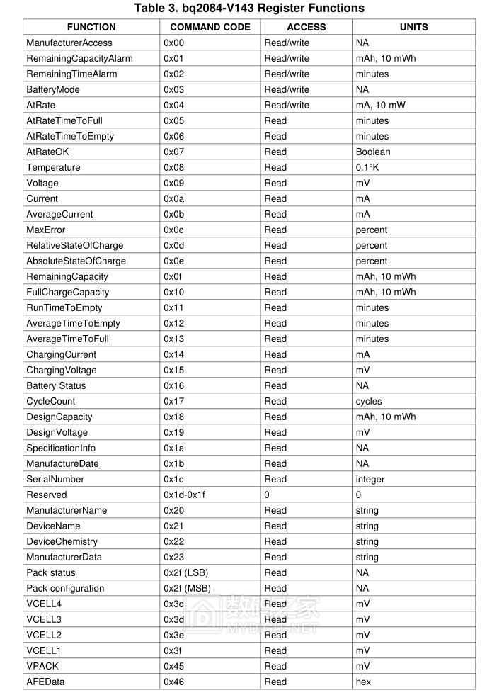 a32-f80笔记本电池换电芯,笔记本电脑b575电池换电芯教程