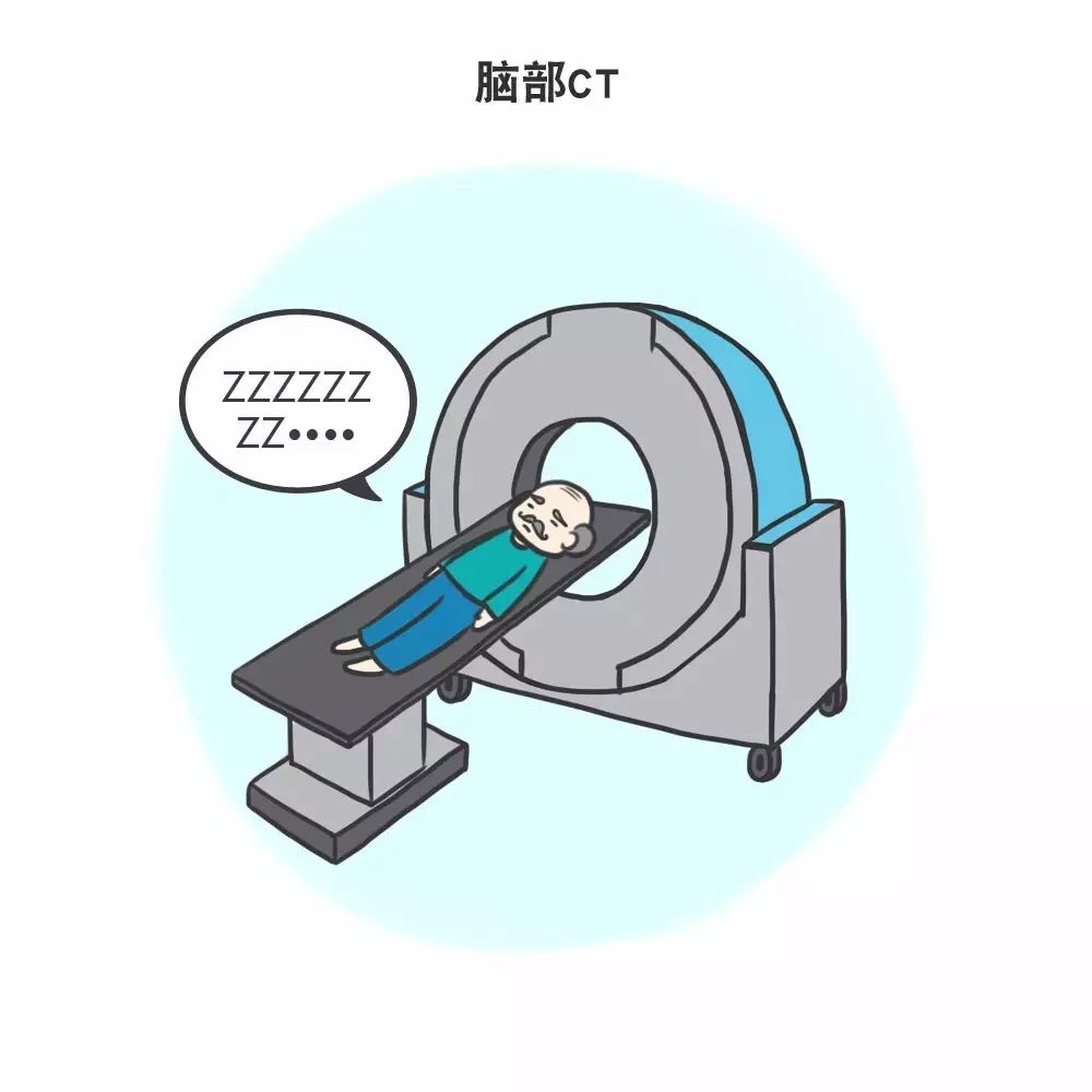 看老司机如何手把手教你为父母挑选体检套餐，让你不花冤枉钱！