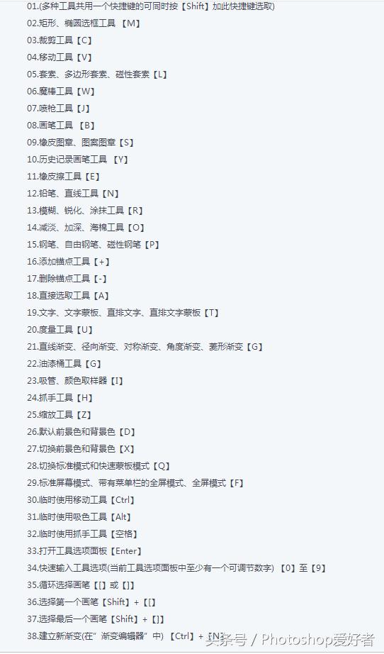 ps快捷键大全完全版,ps填充前景色快捷键是什么
