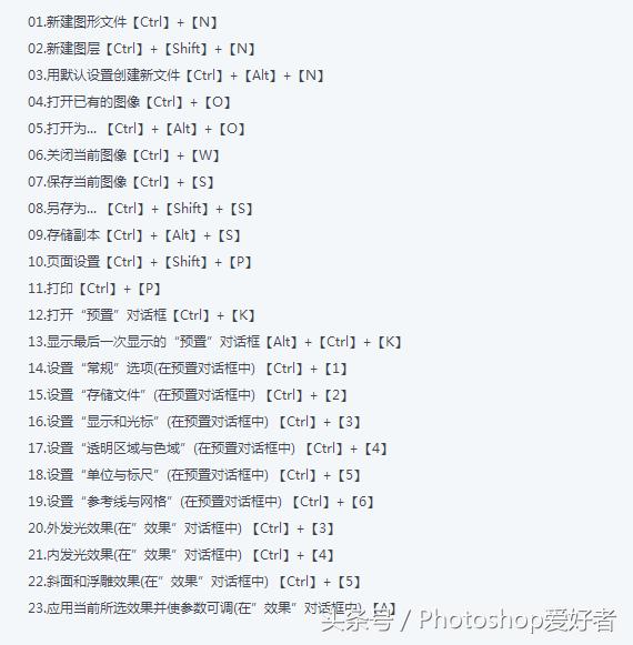 ps快捷键大全完全版,ps填充前景色快捷键是什么