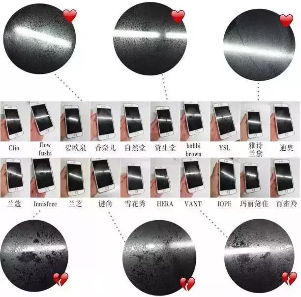 2023大牌气垫评测红黑榜,三十八款热门气垫你都想拥有吗