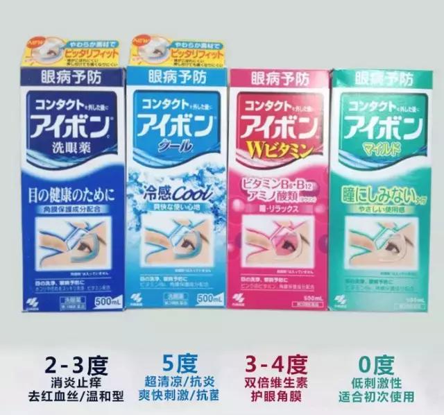 到日本必买的十大药品,去日本必买药品清单一览