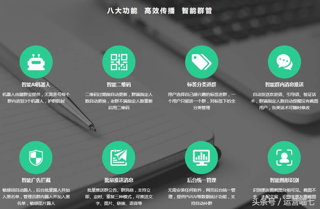 别同情那些忙到死的社群运营，连工具都不会用（文末福利）