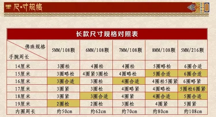 新手小叶紫檀手串如何盘玩保养,小叶紫檀手串如何重新盘玩