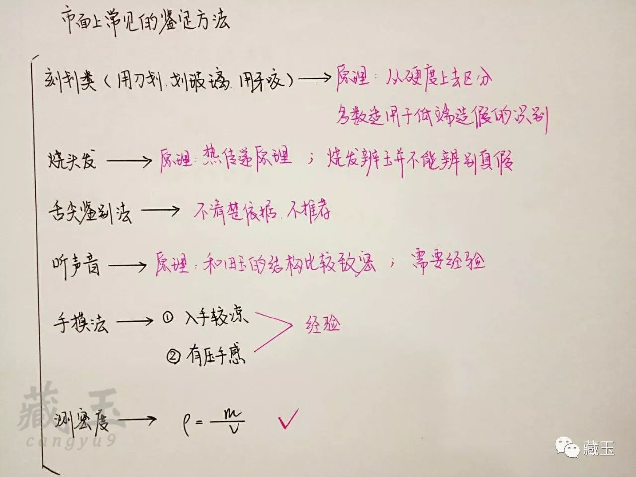 怎么辨别和田玉的最简单方法,如何用最简单的方法鉴别和田玉
