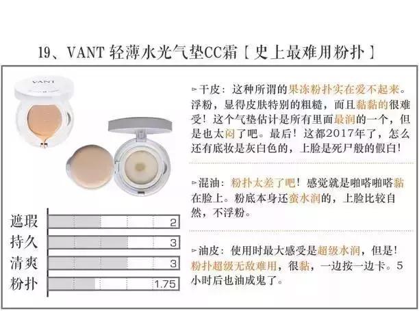2023大牌气垫评测红黑榜,三十八款热门气垫你都想拥有吗