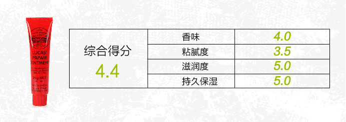 给男朋友买哪种唇膏,给对象买什么唇膏