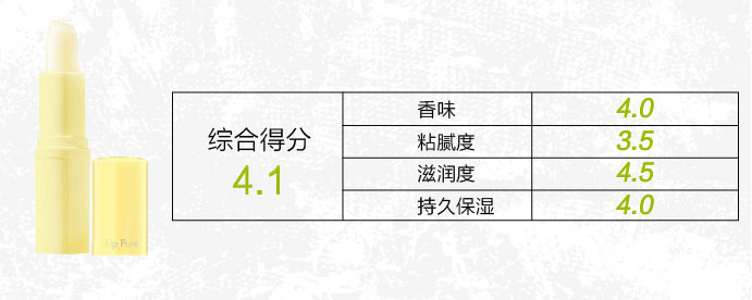 给男朋友买哪种唇膏,给对象买什么唇膏