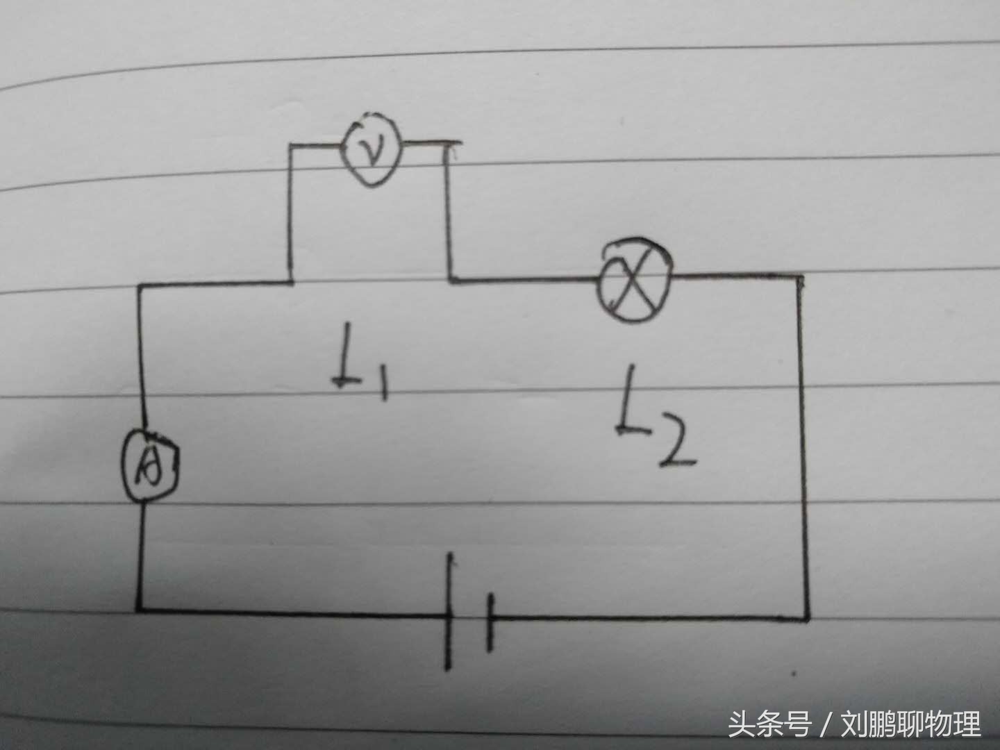 串联电路故障分析乐乐课堂,串联电路和并联电路故障分析