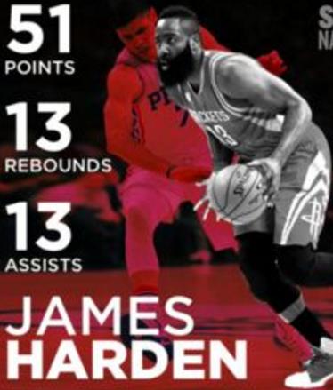 火箭队格林有没有潜力,火箭队格林的表现