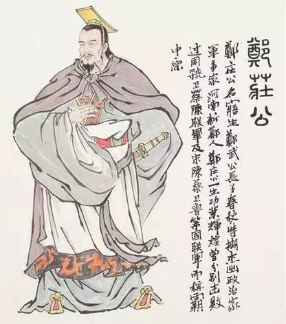 郑伯克段于鄢全过程简图,郑伯克段于鄢的真正原因