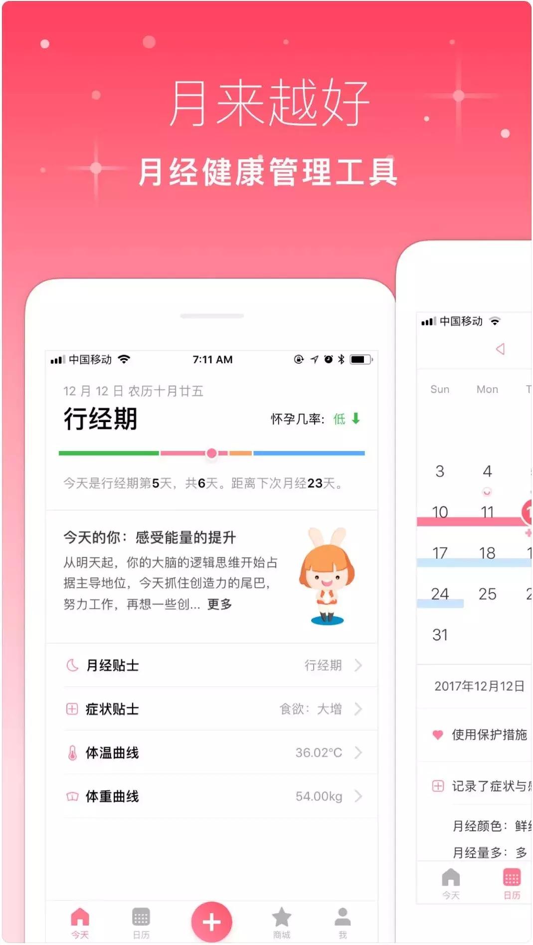 超超超超超全大姨妈攻略！专治各种姨妈痛、躁动症、不安的心！