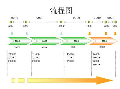 流程图如何导入电脑里面,做流程图软件电脑