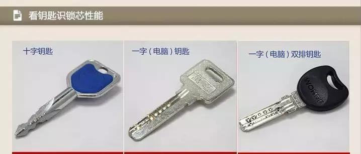实体店c级锁芯与网购比较,超b级锁芯价格是多少